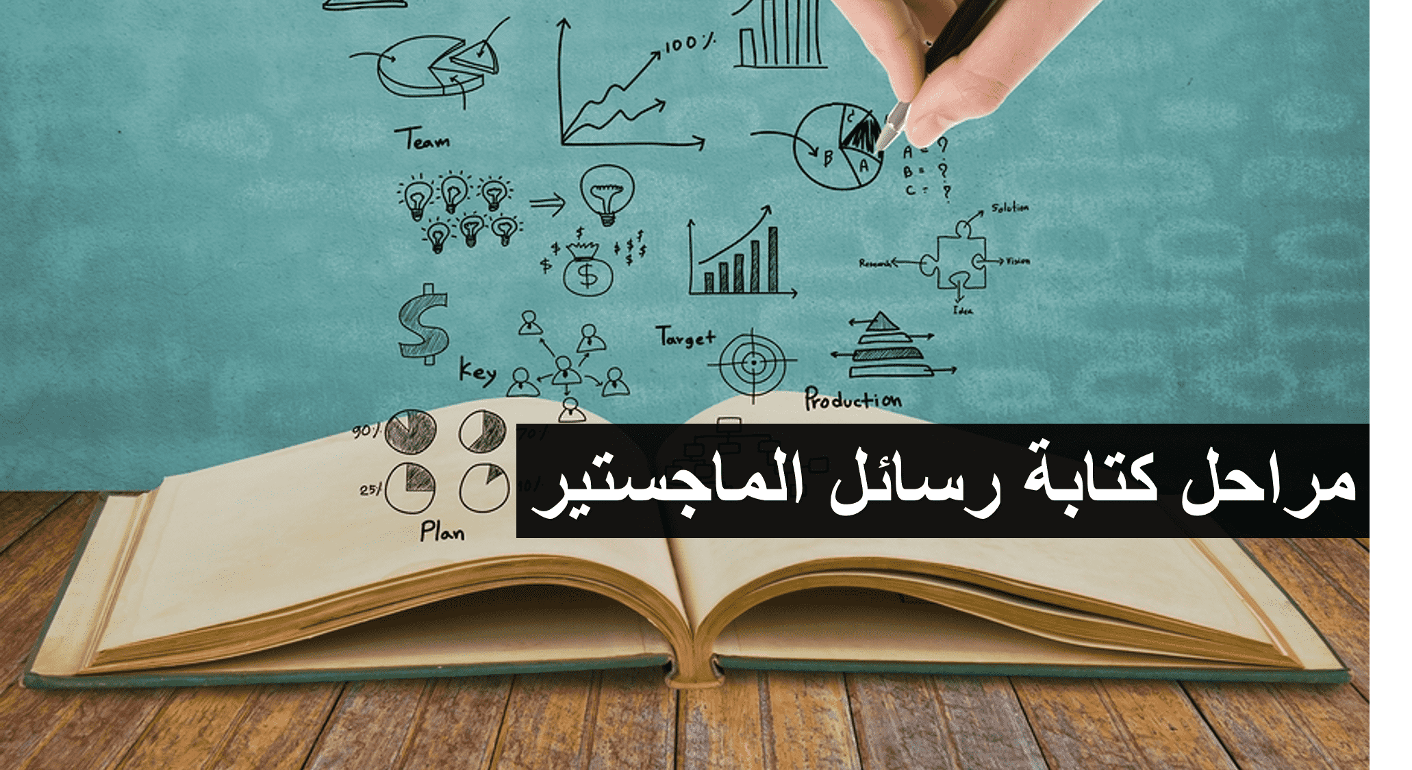 مراحل واجراءات كتابة رسائل الماجستير