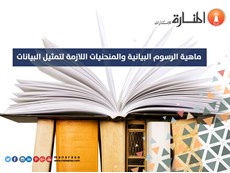 الرسوم البيانية والمنحنيات اللازمة لتمثيل البيانات