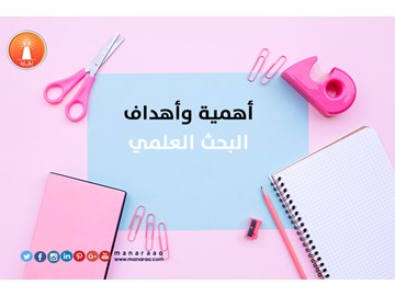 أهمية وأهداف البحث 