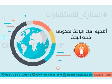 أهمية اتباع الباحث لمكونات خطة البحث العلمي