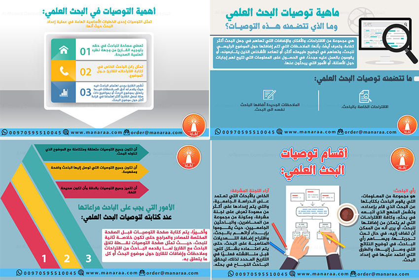 إنفوجرافيك: توصيات البحث العلمي