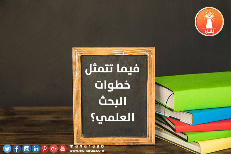 فيما تتمثل خطوات البحث؟