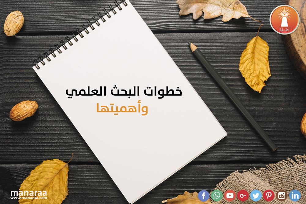 خطوات كتابة البحث وأهميتها