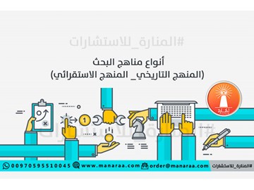 أنواع مناهج البحث العلمي (المنهج التاريخي- المنهج الاستقرائي)