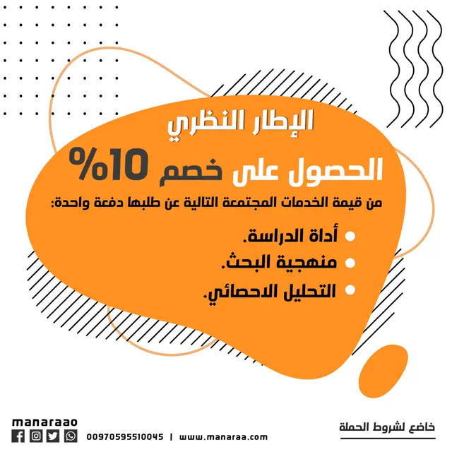 الحصول على خصم 10% من قيمة الخدمات المجتمعة التالية عن طلبها دفعة واحدة أداة الدراسة، منهجية البحث، التحليل الاحصائي.