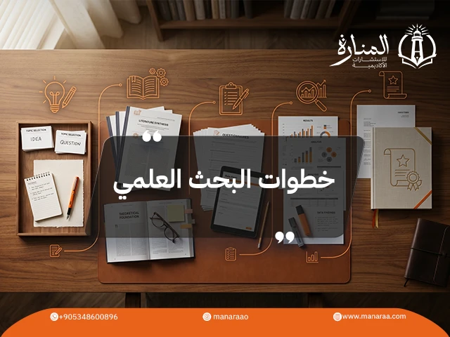 خطوات البحث العلمي: الدليل العملي من البداية إلى التسليم 