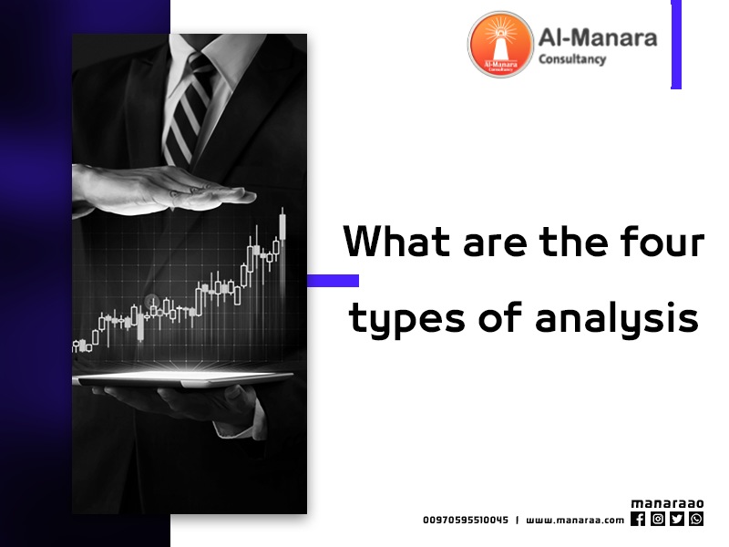 What are the four types of analysis