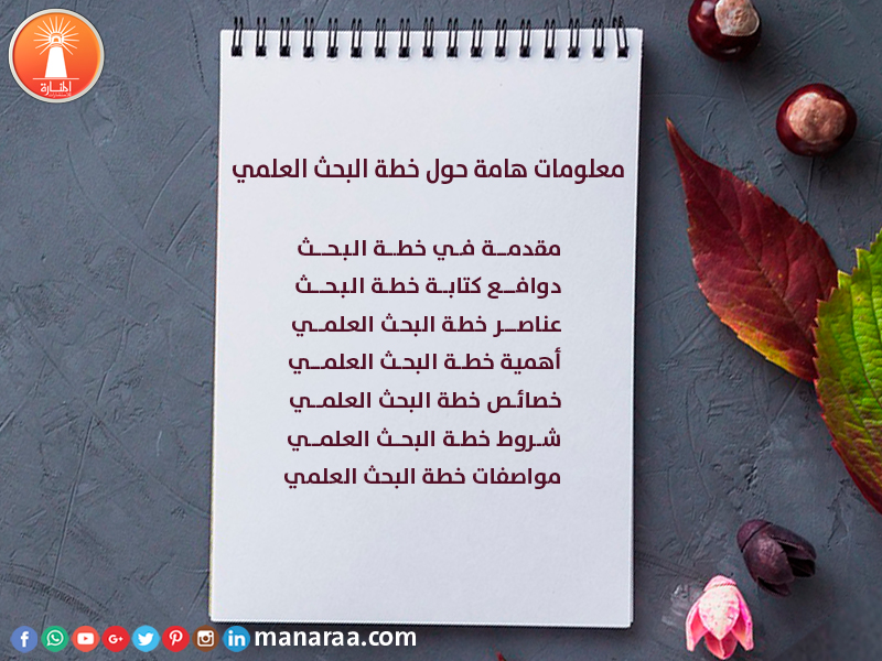 معلومات هامة حول خطة البحث 