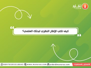 الإطار النظري للبحث العلمي كيف يكتب ؟