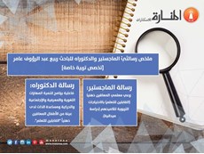 ملخص رسالتَيْ الدكتور ربيع عبد الرؤوف عامر
