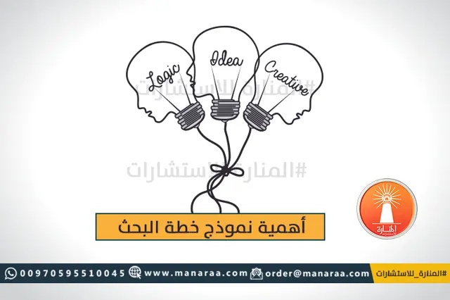 أهمية نموذج خطة البحث العلمي