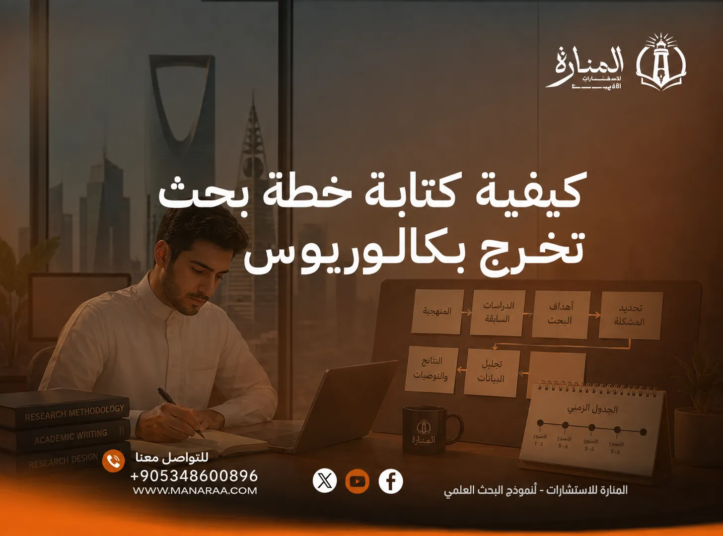 كيفية كتابة خطة بحث تخرج بكالوريوس مع نماذج pdf جاهزة للتحميل