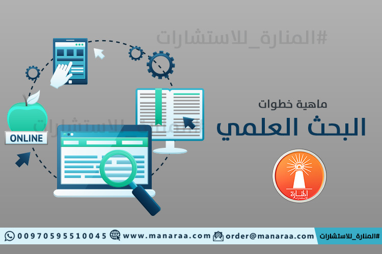 ماهية خطوات البحث