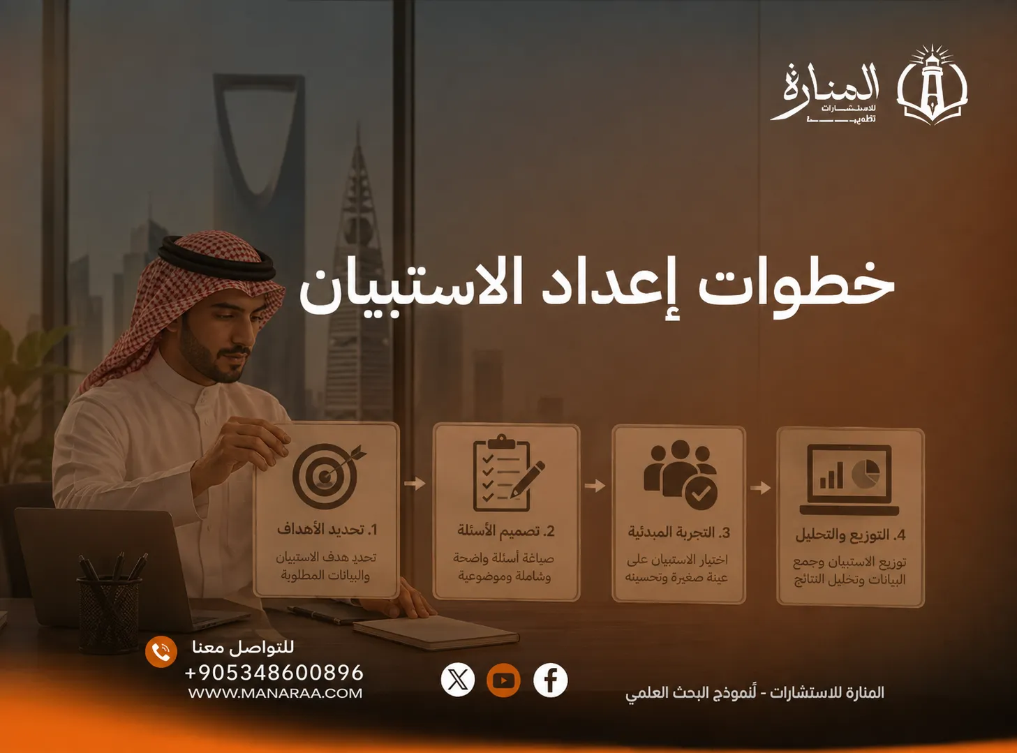 خطوات الاستبيان في البحث العلمي بالترتيب