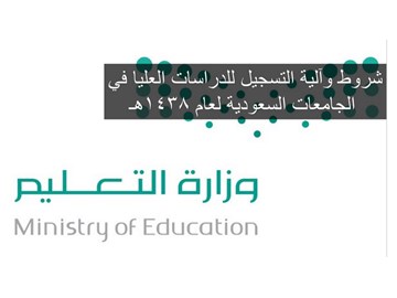 شروط التسجيل في الجامعات السعودية