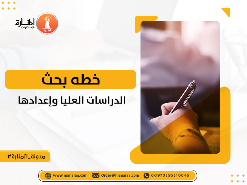 خطه بحث الدراسات العليا وإعدادها