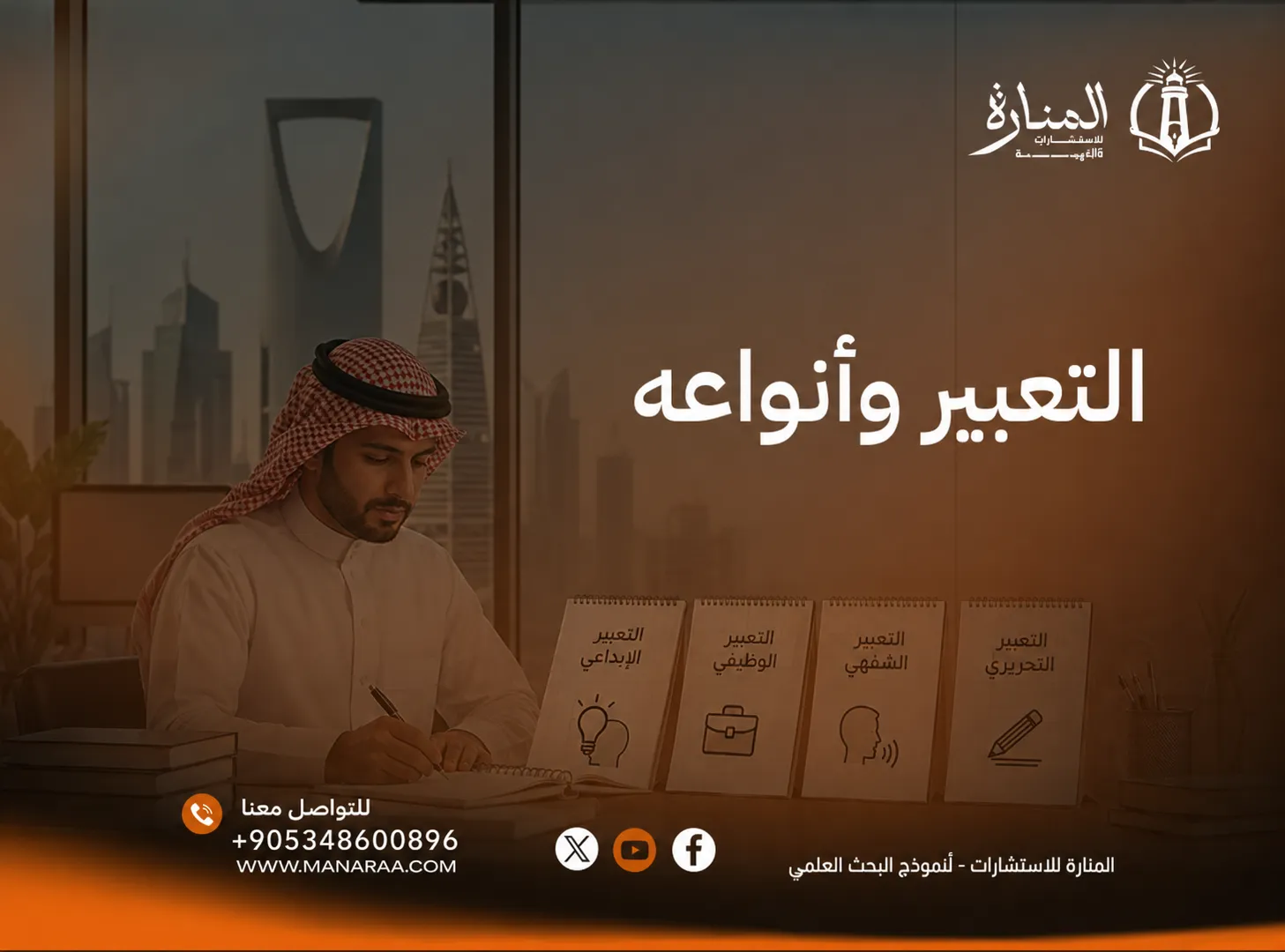 التعبير: أنواعه وأهدافه التربوية بالتفصيل