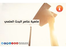 ماهية عناصر البحث 