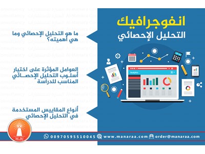 انفوجرافيك: التحليل الإحصائي