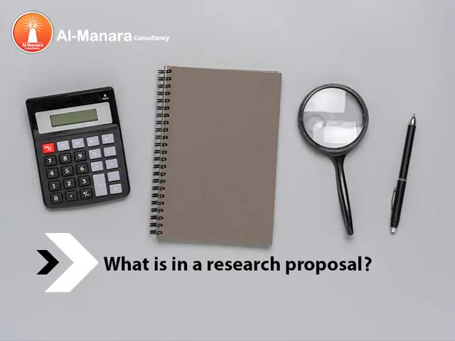 What is in a research proposal?