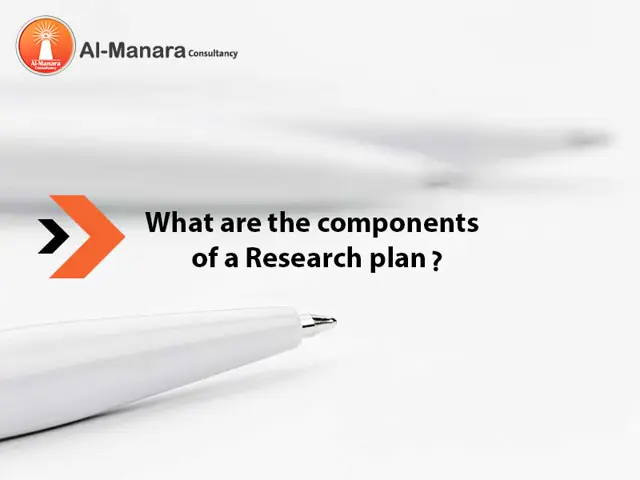 What are the components of a Research plan?