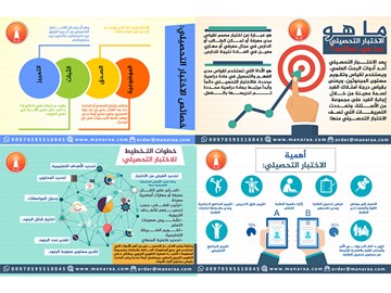 انفوجرافيك: الاختبار التحصيلي