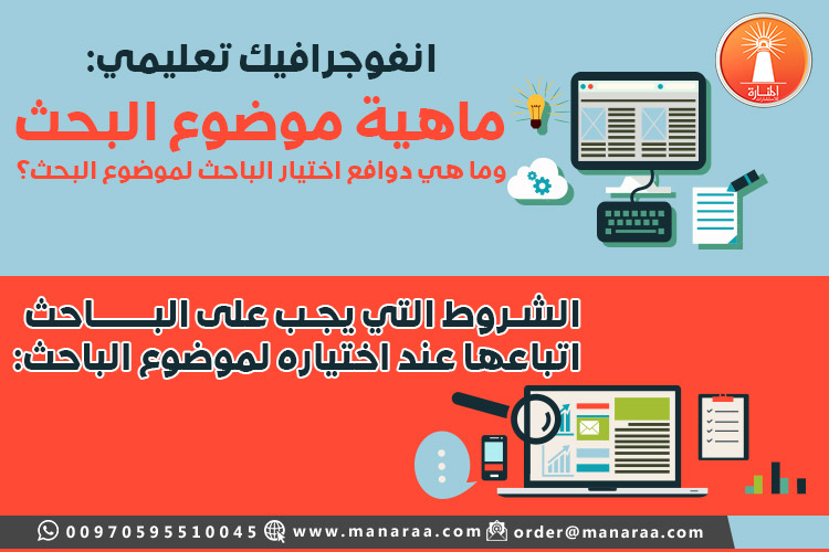 إنفوجرافيك: اختيار موضوع البحث