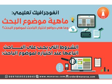 إنفوجرافيك: اختيار موضوع البحث