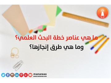 عناصر خطة البحث العلمي