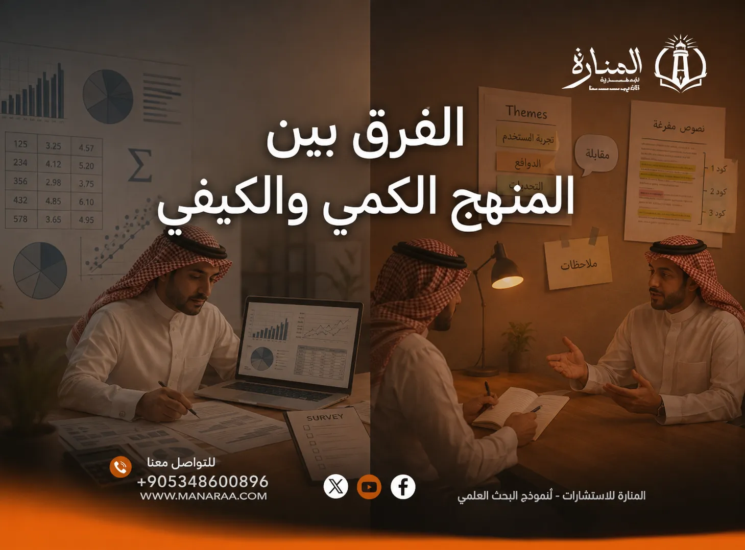 الفرق بين المنهج الكمي والكيفي والمختلط: الفرق والاختيار