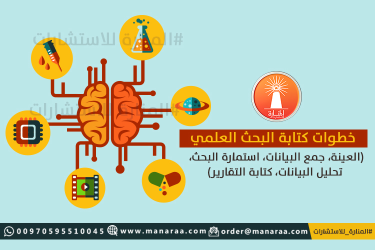 خطوات كتابة البحث العلمي