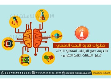 خطوات كتابة البحث العلمي