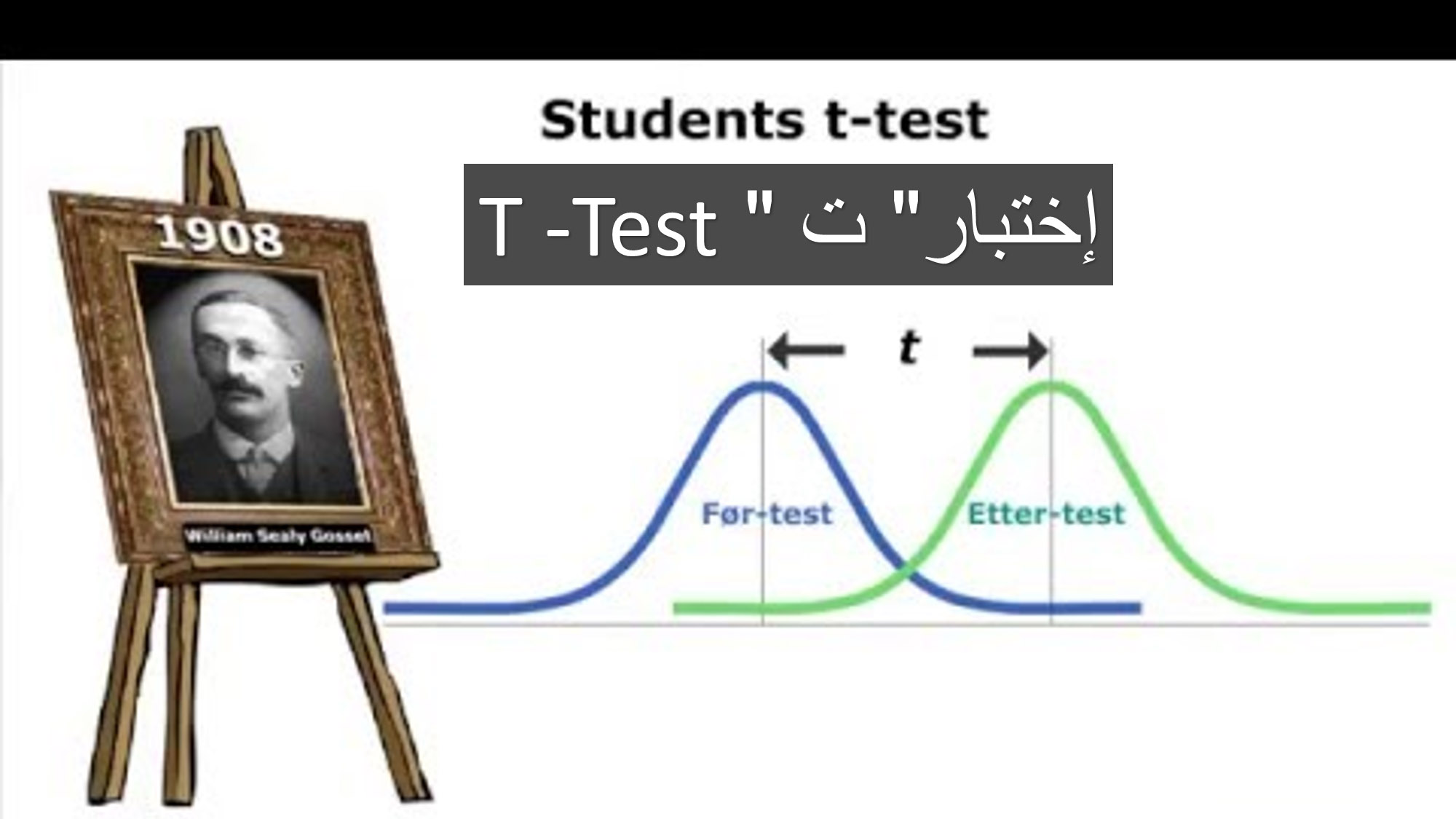 اختبار 