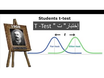 اختبار 