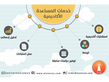 كيف تختار أفضل مكاتب إعداد الرسائل العلمية