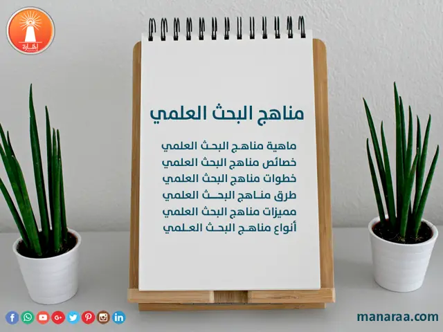 مناهج البحث العلمي