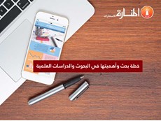 خطة بحث وأهميتها في البحوث والدراسات العلمية