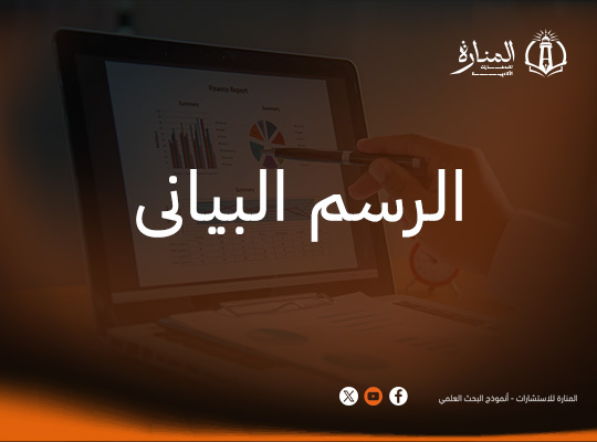 الرسم البيانى