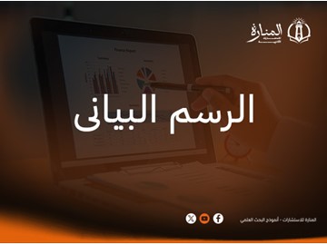 الرسم البيانى