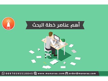 عناصر خطة البحث العلمي