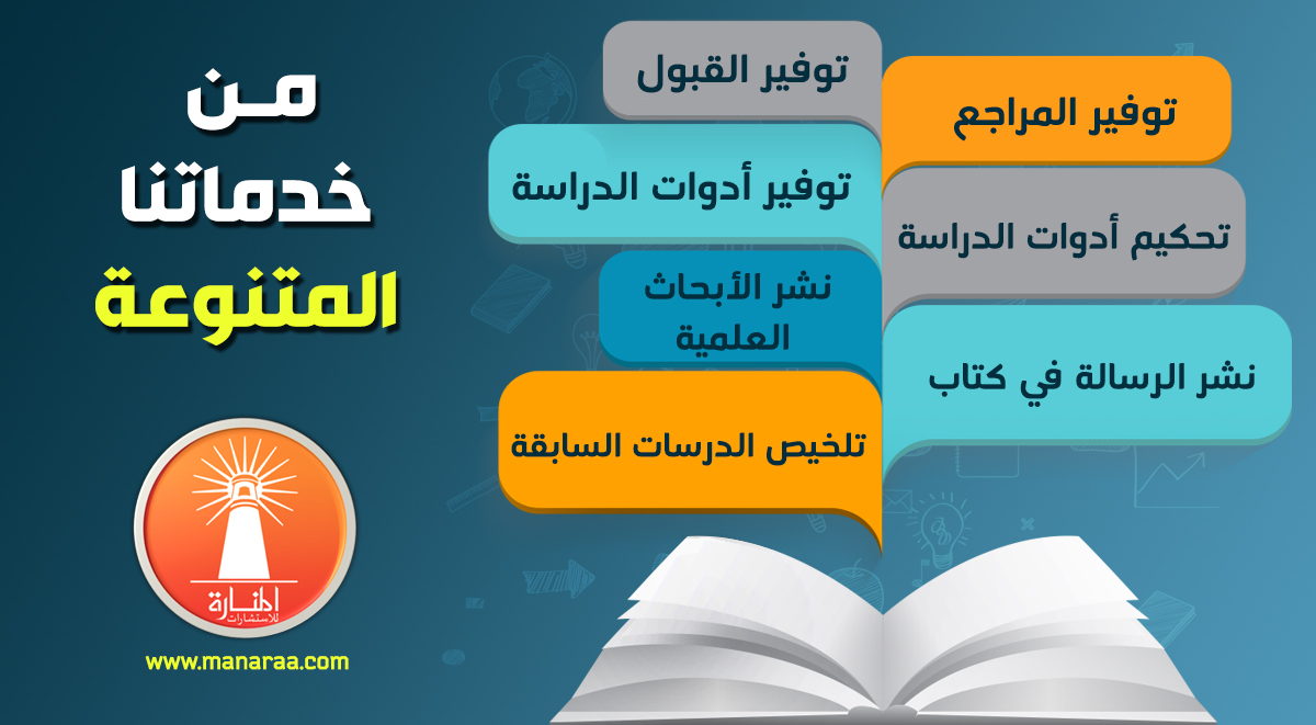 مدى انتشار مكاتب لعمل رسائل الماجستير