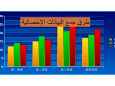 طرق جمع البيانات الإحصائية