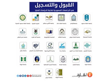 القبول والتسجيل في الجامعات السعودية