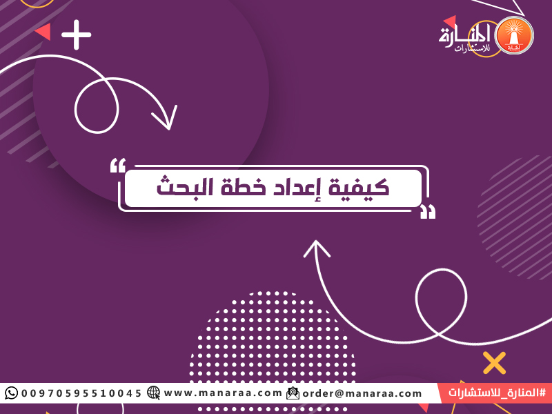 كيفية إعداد خطة البحث