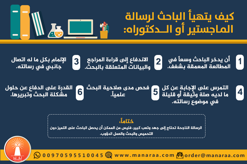  كيف يتهيأ الباحث لرسالة الماجستير أو الدكتوراه 