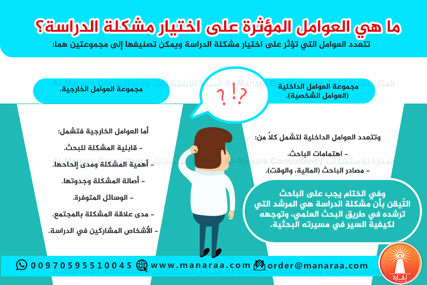 مشكلة الدراسة