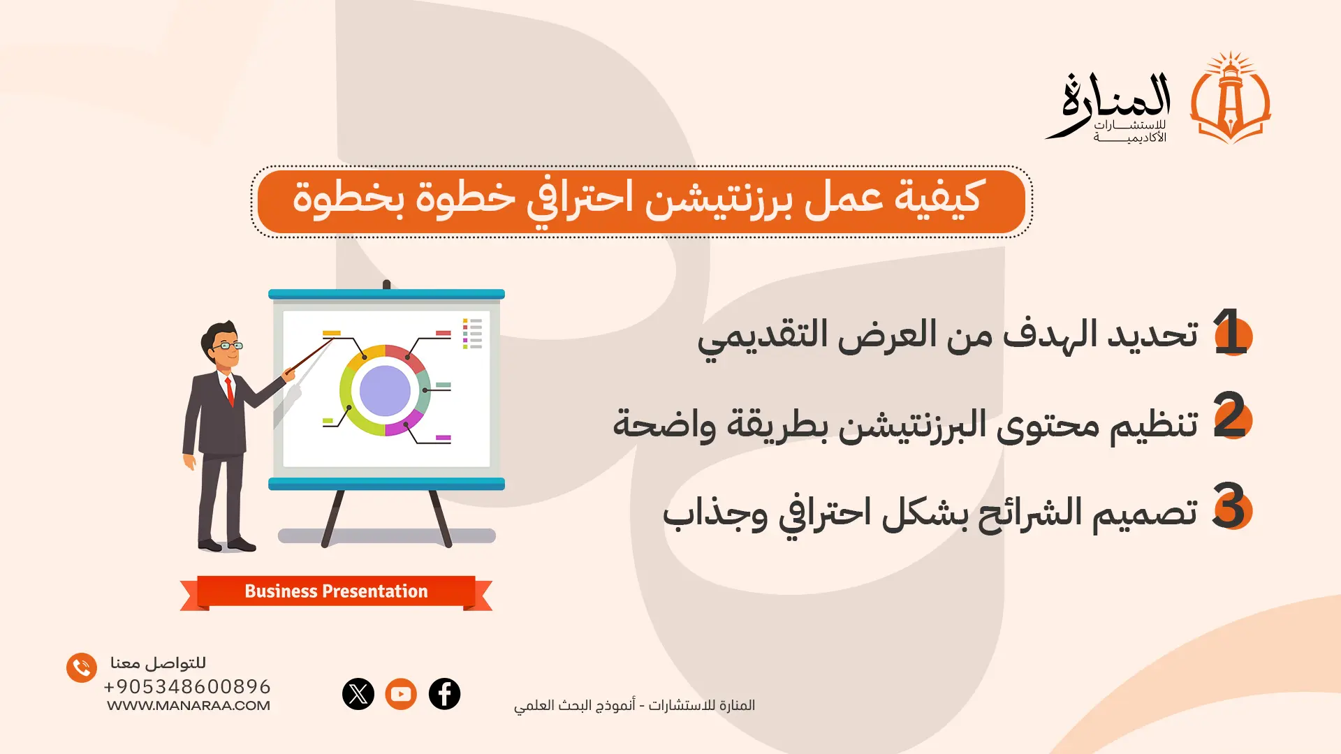 كيفية عمل برزنتيشن احترافي خطوة بخطوة