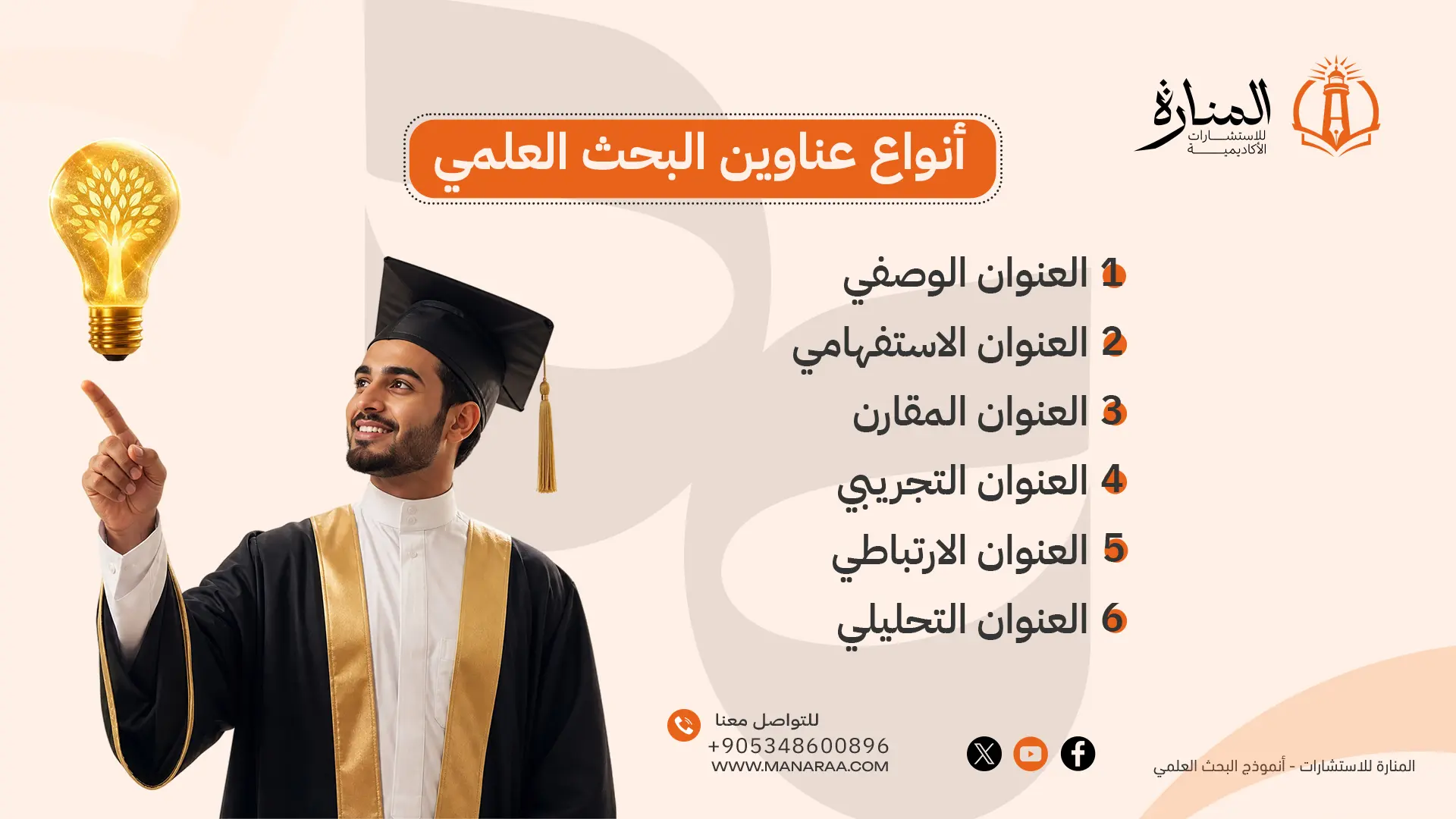 شروط عنوان البحث العلمي