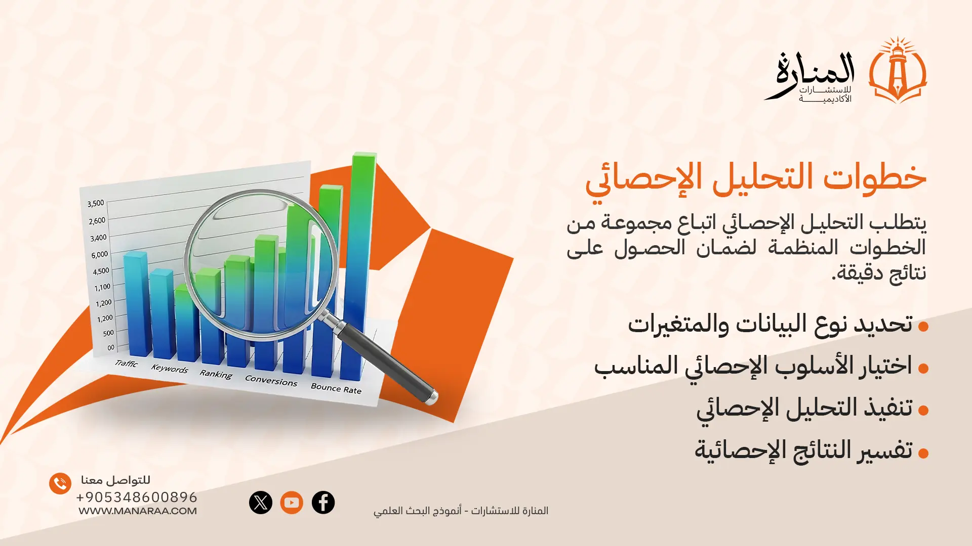 خطوات التحليل الاحصائي