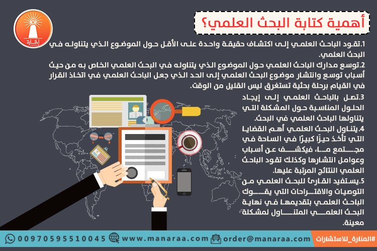 أهمية كتابة البحث العلمي